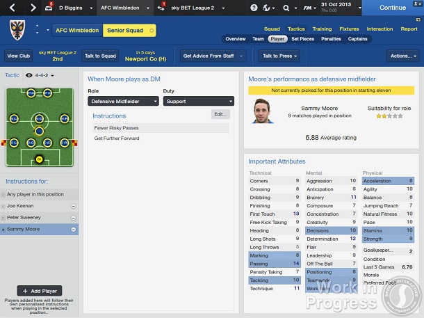 fm 2014 player