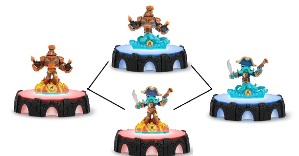 skylanders swap