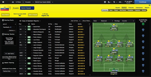 FM2015-Team