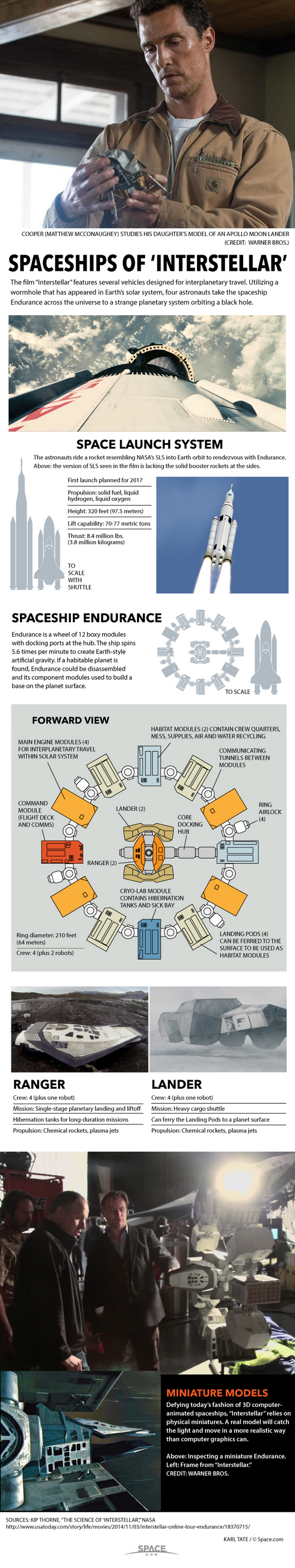 interstellar infográficos