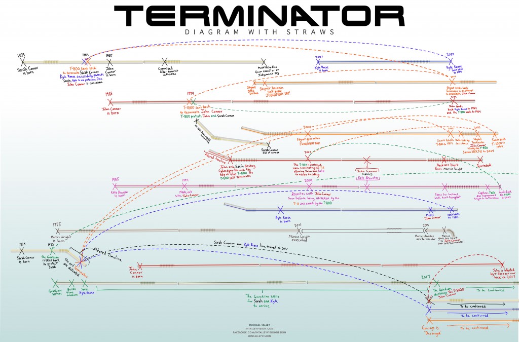 terminator_big