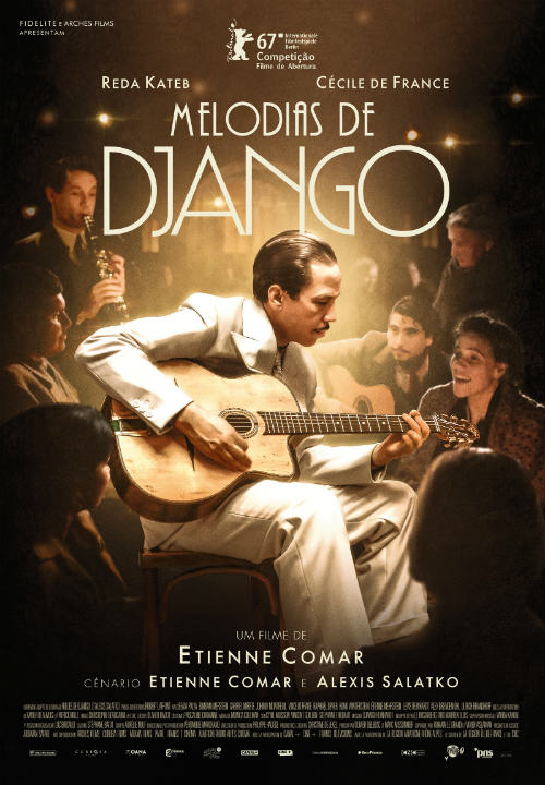 Django