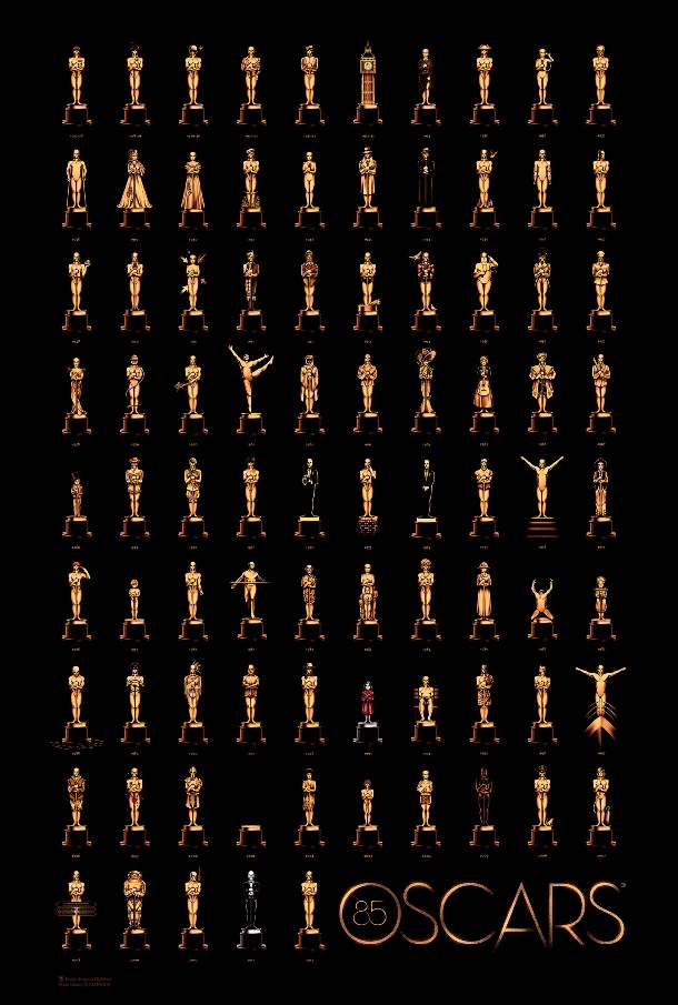 Oscars 2013