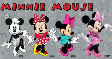 personagens disney evoluçao