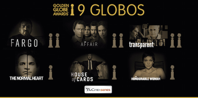 Globos de Ouro 2015