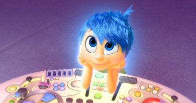 Divertida-mente Inside Out (Divertida-mente) Topo