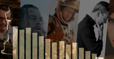 audiências em portugal ica óscares