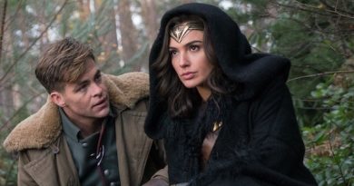 Mulher Maravilha - Novas Datas Estreias