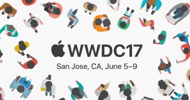 WWDC