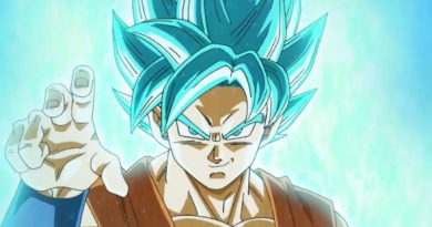 super saiyan blue goku dragon ball fighterz