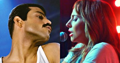 Bohemian Rhapsody Assim Nasce Uma Estrela Globos de Ouro