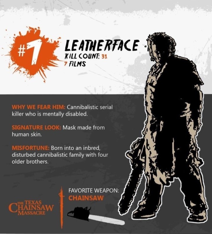 Leatherface