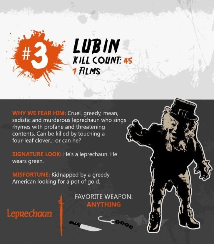 Lubin