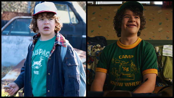 Stranger Things, A idade dos actores vs personagens