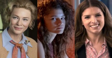 emmys 2020 atores atrizes nomeados