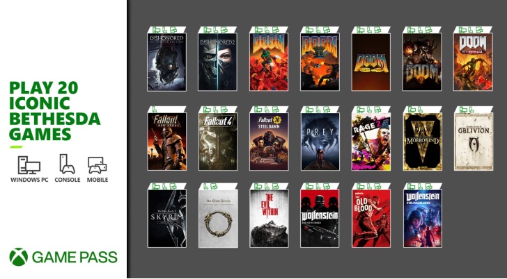 Xbox Game Pass Bethesda – Março 2021