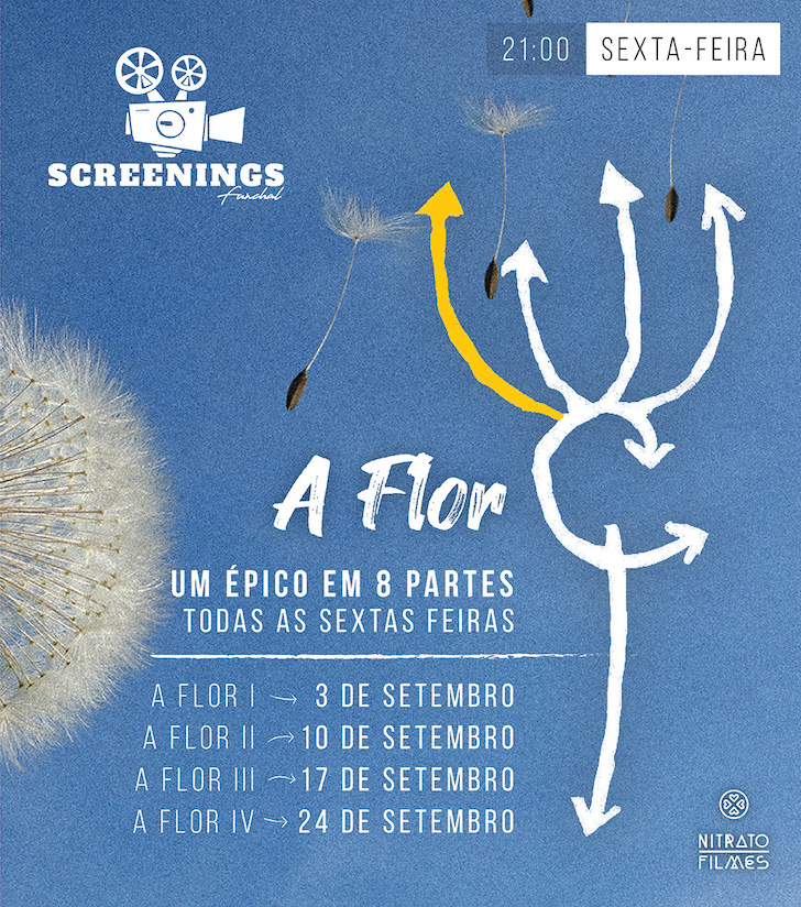 Screenings Funchal