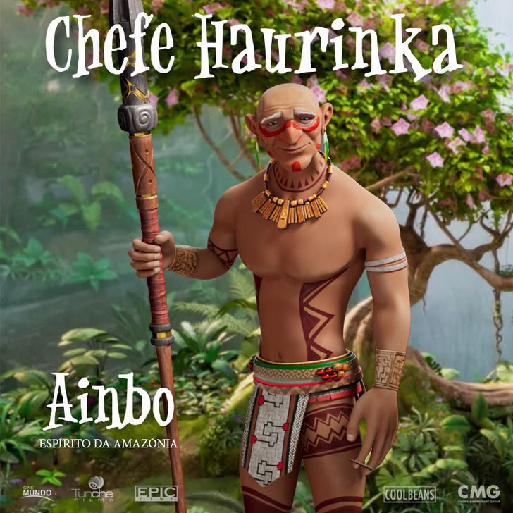 AINBO Personagens