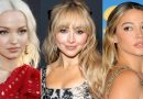 Britney Spears: Quem é a atriz certa