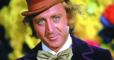 Gene Wilder como Wonka