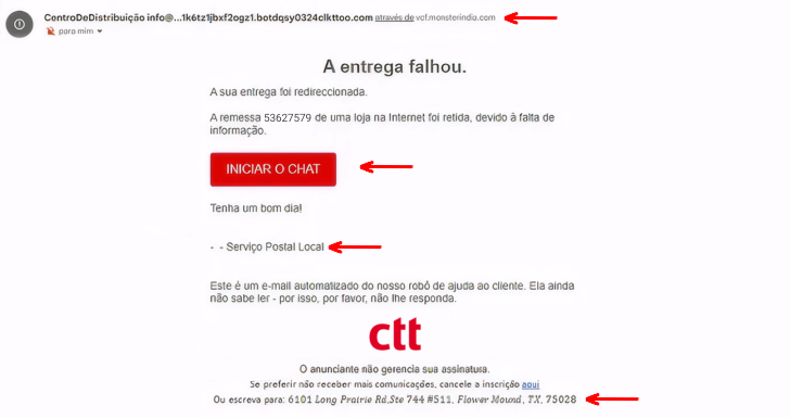 Email Phishing
