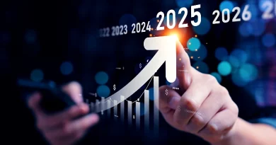 Investir finanças Ordenado mínimo