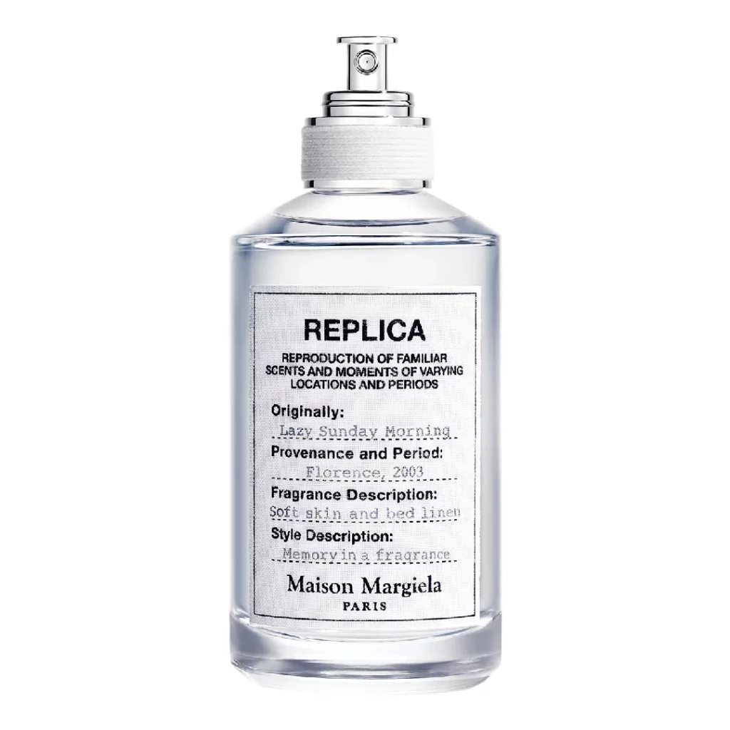 Perfume Replica.