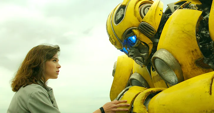 Bumblebee