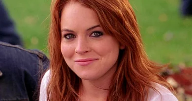 Giras e Terríveis (2004) no streaming da HBO Max