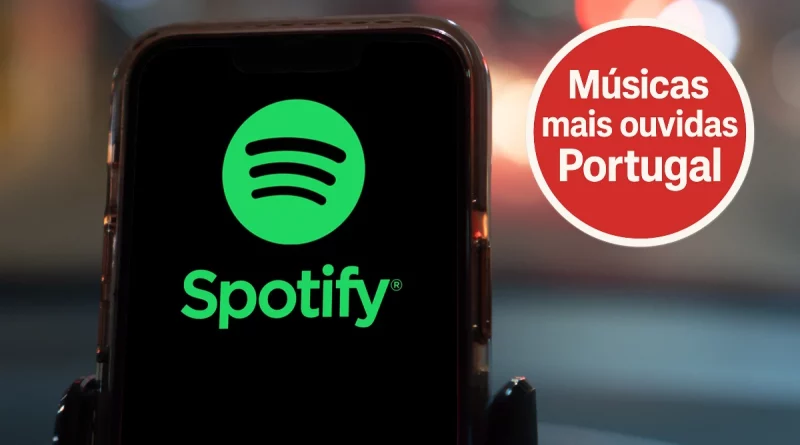 spotify musicas mais ouvidas